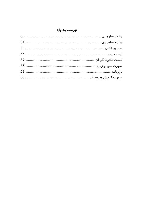 کارآموزی-شرکت-ايزوگام-سامان-گستر-دليجان-سهامی-خاص4