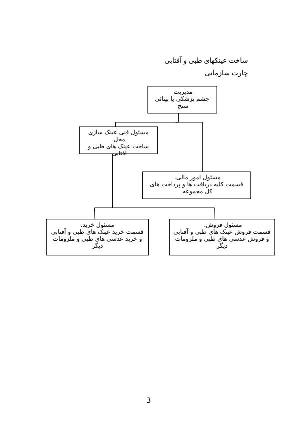 کارآموزی-چشم-پزشکی-یا-مدیریت2