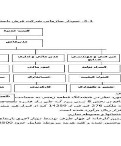 کارآموزی-کارخانه-فرش