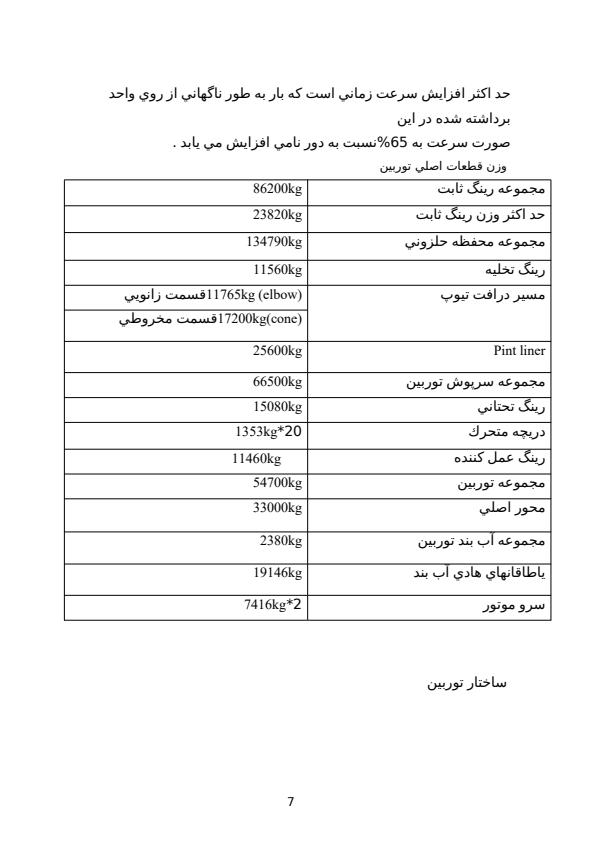 كارآموزي-كهزادي6