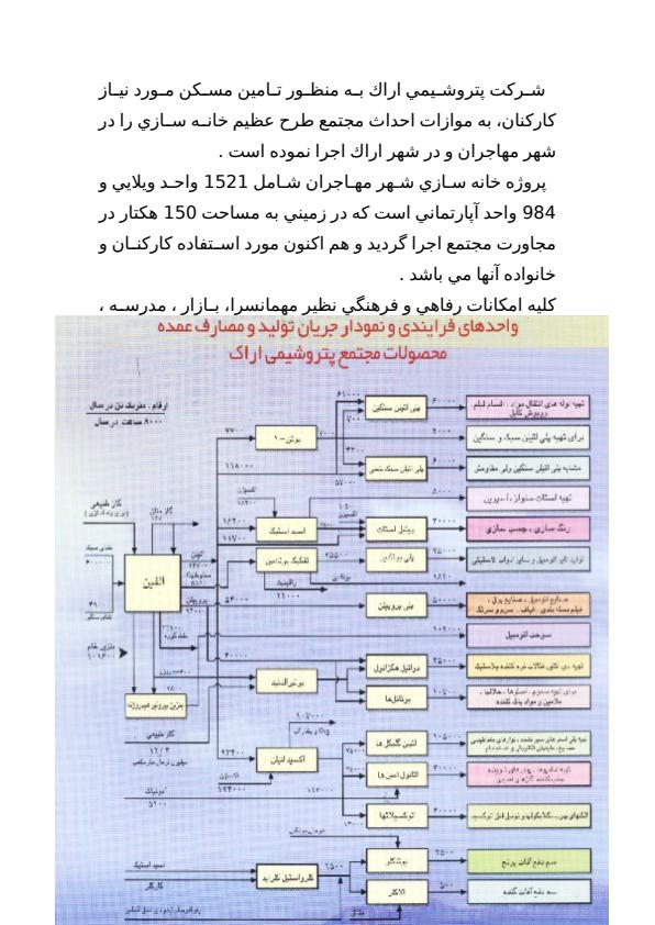 كارآموزي-مجتمع-پتروشيمي-اراك5