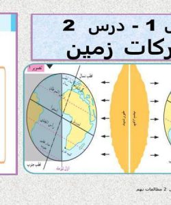 پاورپوینت-مطالعات-اجتماعی-نهم-درس-2-حرکات-زمین