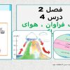 پاورپوینت-مطالعات-اجتماعی-نهم-درس-4-آب-فراوان-هوای-پاک