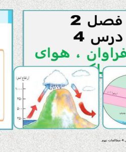 پاورپوینت-مطالعات-اجتماعی-نهم-درس-4-آب-فراوان-هوای-پاک