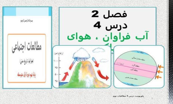 پاورپوینت-مطالعات-اجتماعی-نهم-درس-4-آب-فراوان-هوای-پاک