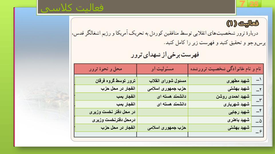 پاورپوینت-درس-۵-آمادگی-دفاعی-نهم6