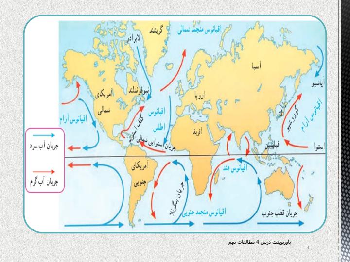 پاورپوینت-مطالعات-اجتماعی-نهم-درس-4-آب-فراوان-هوای-پاک2