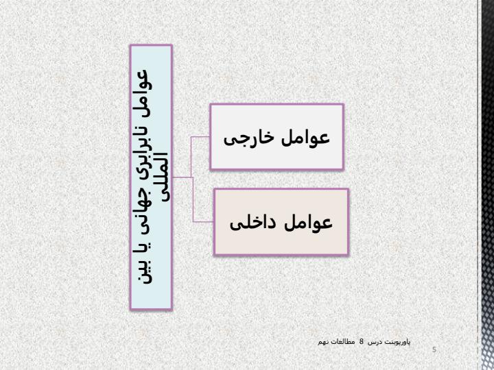 پاورپوینت-مطالعات-اجتماعی-نهم-درس-8-بیعدالتی-و-نابرابری-در-جهان4