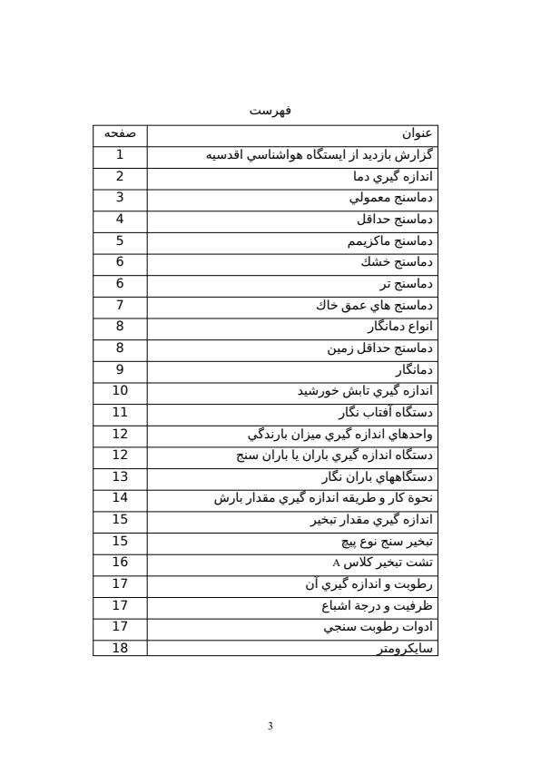 گزارش-از-ايستگاه-هواشناسي-اقدسيه-و-سازمان-هواشناسي2