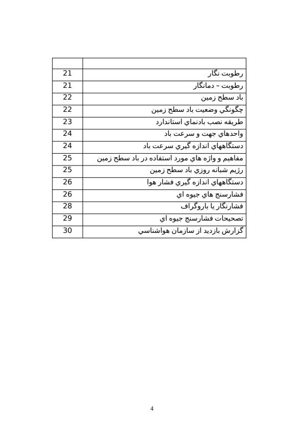 گزارش-از-ايستگاه-هواشناسي-اقدسيه-و-سازمان-هواشناسي3