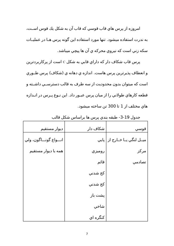 گزارش-كارآموزي-شركت-صنعتي-كوشا-پرسكاري6