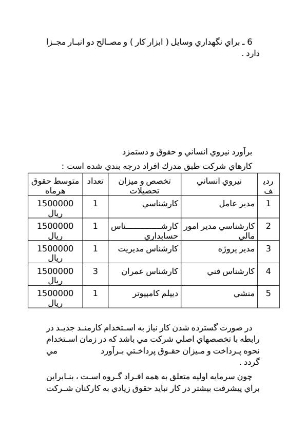 گزارش-کار-آموزی-شركت-سهامي-کناف5