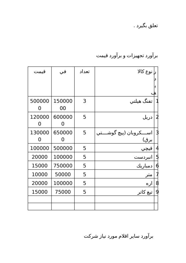 گزارش-کار-آموزی-شركت-سهامي-کناف6