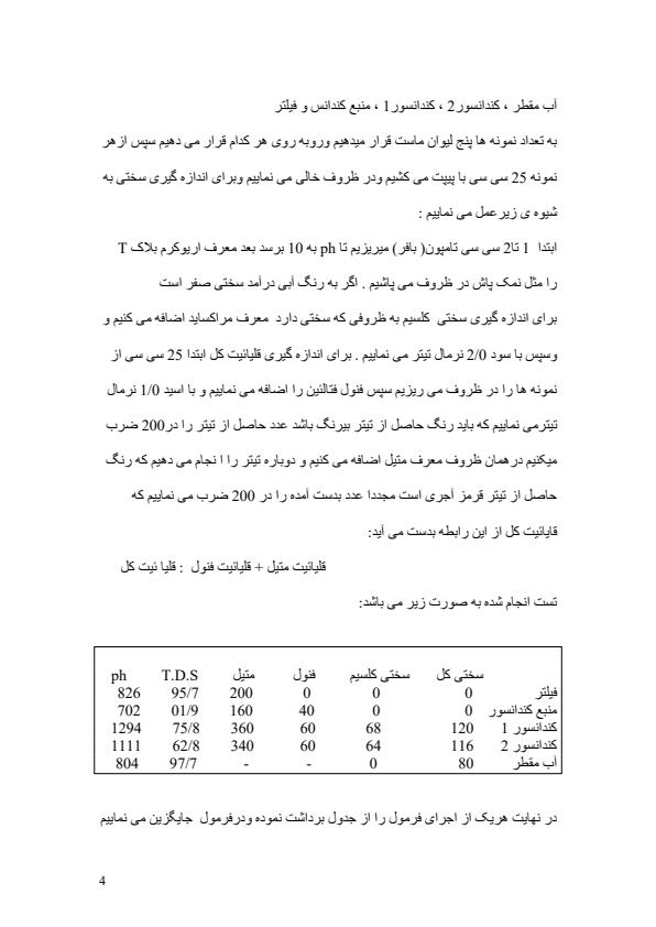 گزارش-کار-كارخانه-فراورده-هاي-لبني-آستان-قدس-رضوي3