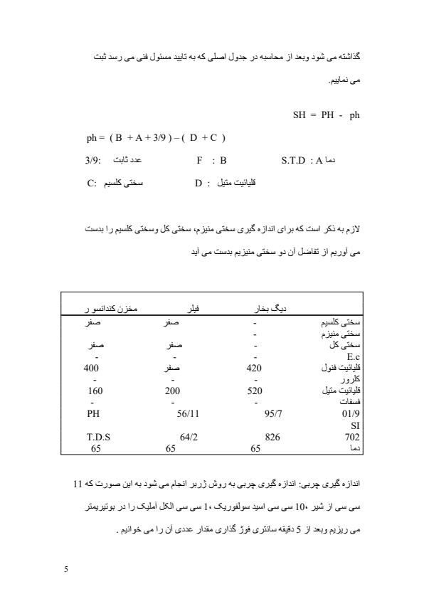 گزارش-کار-كارخانه-فراورده-هاي-لبني-آستان-قدس-رضوي4