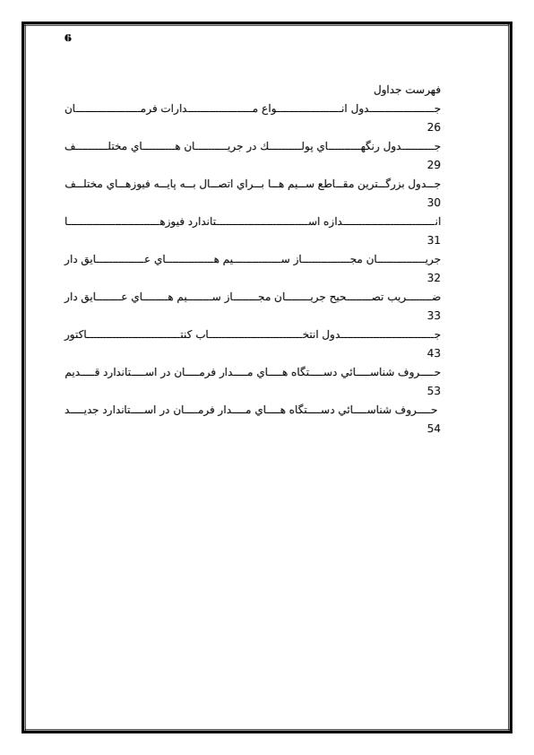 گزارش-کارآموزی-تابلوهای-برق-راه-آهن5