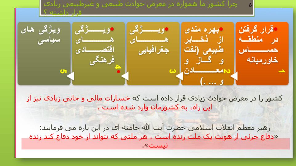 پاورپوینت-درس-۱۰-آمادگی-دفاعی-نهم5