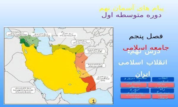 پاورپوینت-پیامهای-آسمان-نهم-درس-۹-انقلاب-اسلامی-ایران