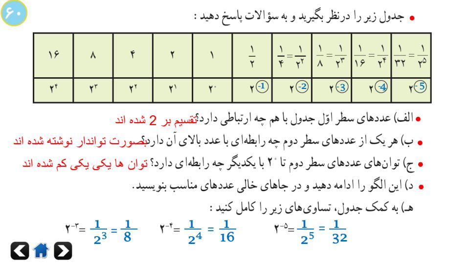 پاورپوینت-فصل-۴-ریاضی-نهم2