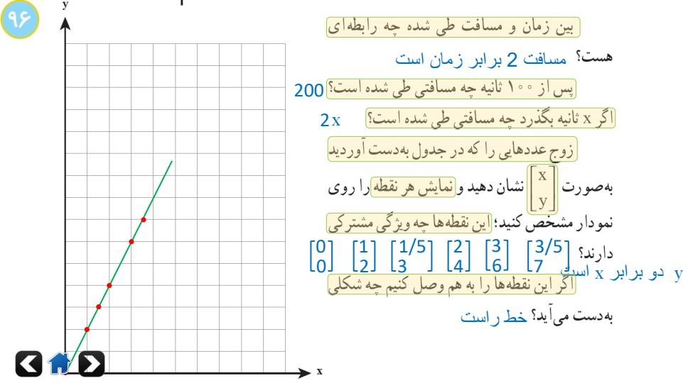 پاورپوینت-فصل-۶-ریاضی-نهم3