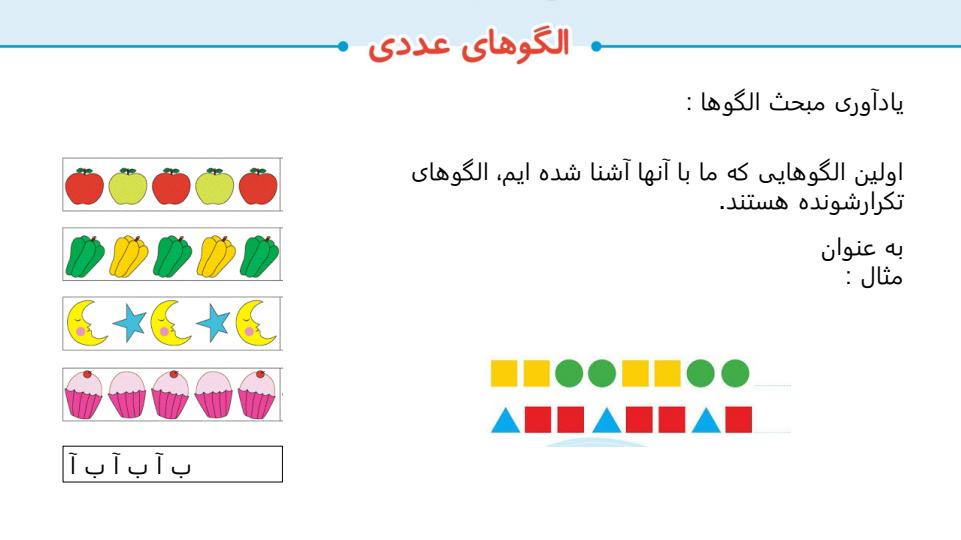 پاورپوینت-حل-صفحه-به-صفحه-ریاضی-ششم-دبستان-فصل-1-عدد-و-الگوهای-عددی2