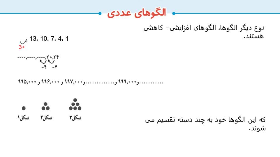 پاورپوینت-حل-صفحه-به-صفحه-ریاضی-ششم-دبستان-فصل-1-عدد-و-الگوهای-عددی3