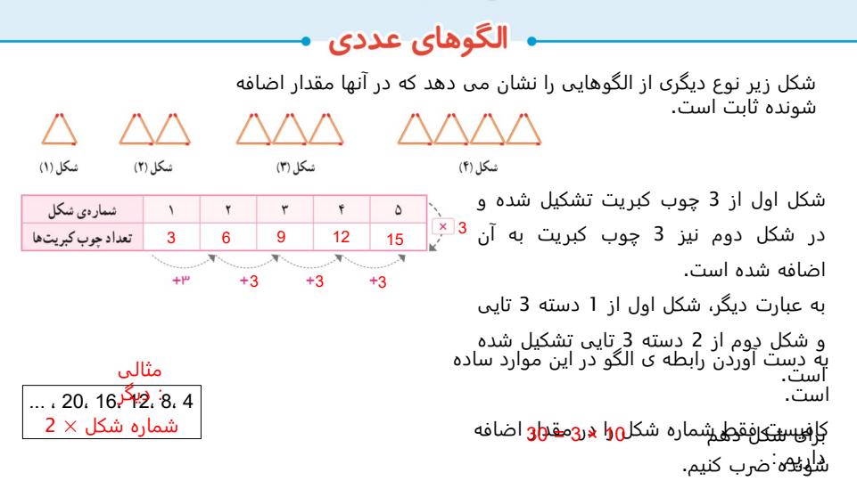 پاورپوینت-حل-صفحه-به-صفحه-ریاضی-ششم-دبستان-فصل-1-عدد-و-الگوهای-عددی5