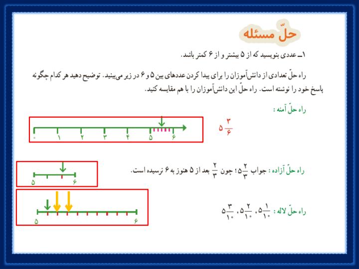 پاورپوینت-حل-صفحه-به-صفحه-ریاضی-چهارم-دبستان-فصل-5-عدد-مخلوط-و-عدد-اعشاری-صفحه-98-تا-1181