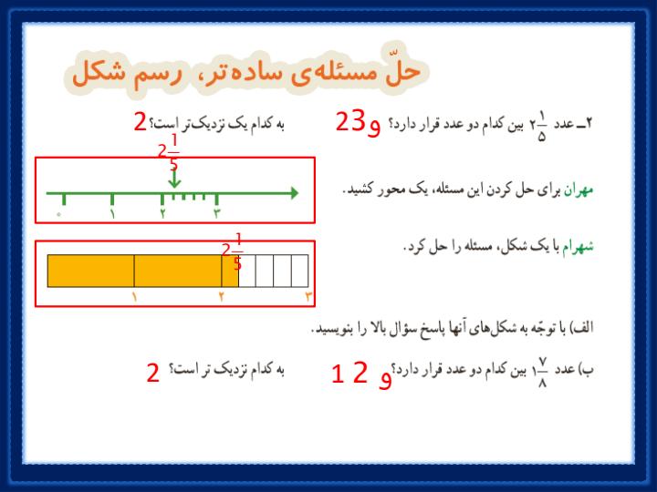 پاورپوینت-حل-صفحه-به-صفحه-ریاضی-چهارم-دبستان-فصل-5-عدد-مخلوط-و-عدد-اعشاری-صفحه-98-تا-1184