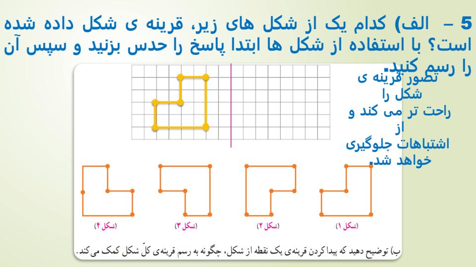 پاورپوینت-حل-فعالیت-کار-در-کلاس-و-تمرین-های-ریاضی-پنجم-دبستان-فصل-4-تقارن-و-چند-ضلعیها6