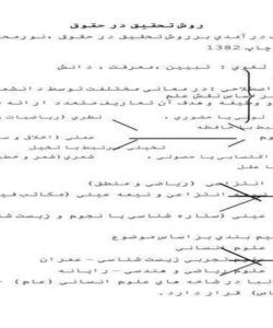 روش-تحقيق-در-حقوق