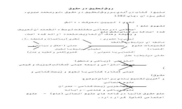 روش-تحقيق-در-حقوق