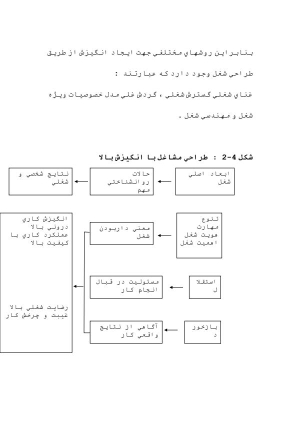 شغل-19-ص1