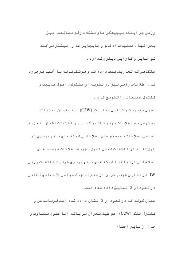 عصر-اطلاعات2