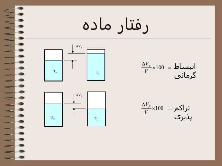 shrinkageانقباض-در-طراحي-قالب-های-تزريقی5