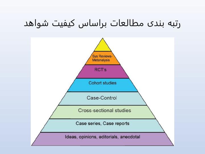 آشنایی-با-انواع-مطالعات-در-علوم-پزشکی3