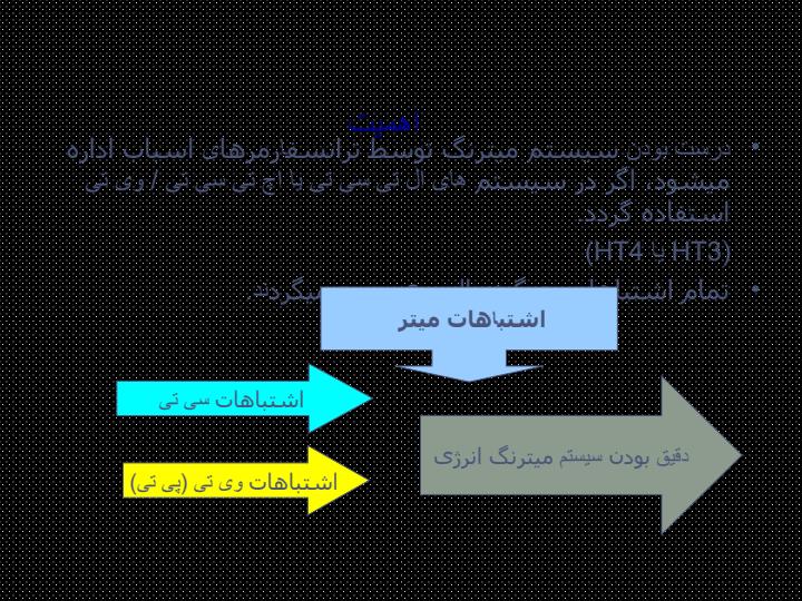 آشنایی-با-درس-ترانسفارمرهای-اندازه-گیری3