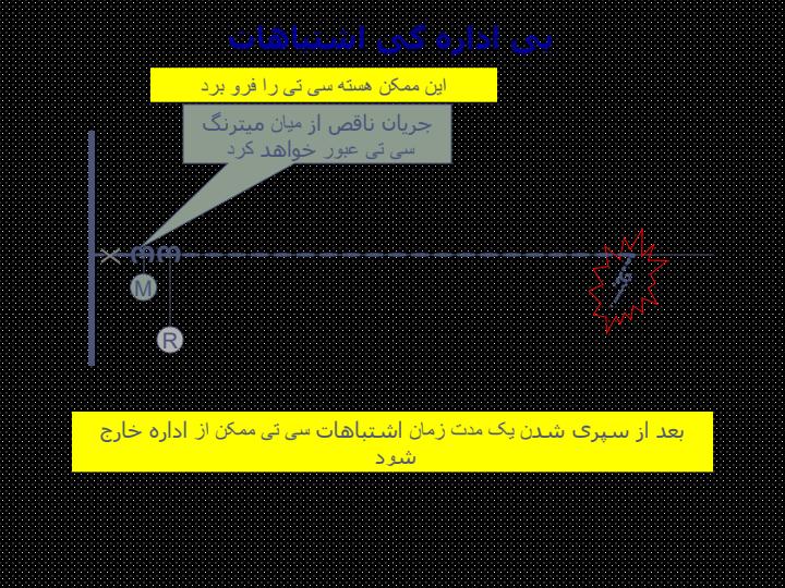 آشنایی-با-درس-ترانسفارمرهای-اندازه-گیری6