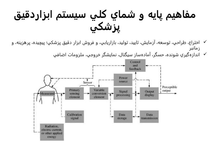 ابزاردقيق-بيومديكال-بيواينسترومنت3