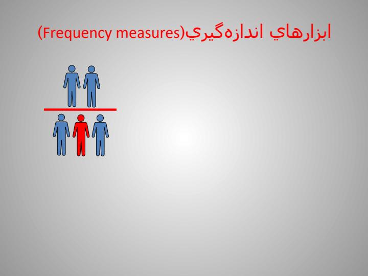 ابزارهاي-اندازهگيري1