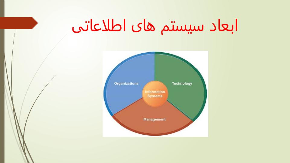 ابعاد-سیستم-های-اطلاعاتی1