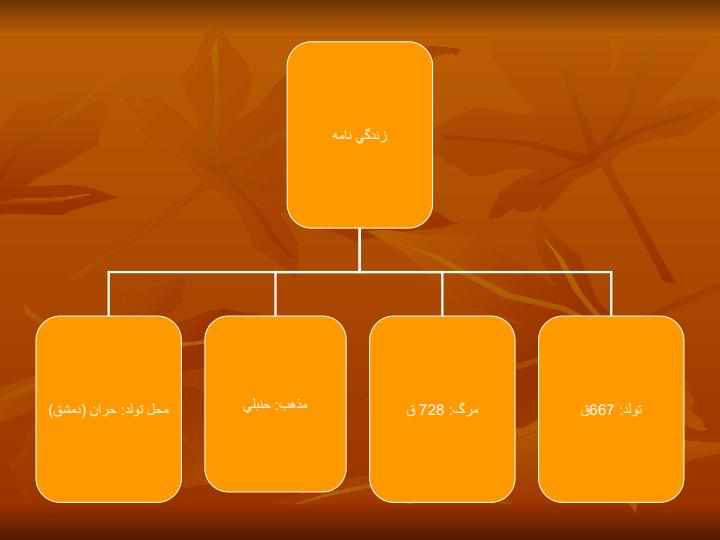 ابن-تيمیه1