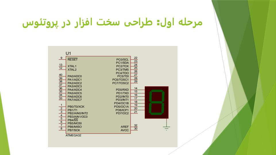 اتصال-سون-سگمنت-به-میکرو5