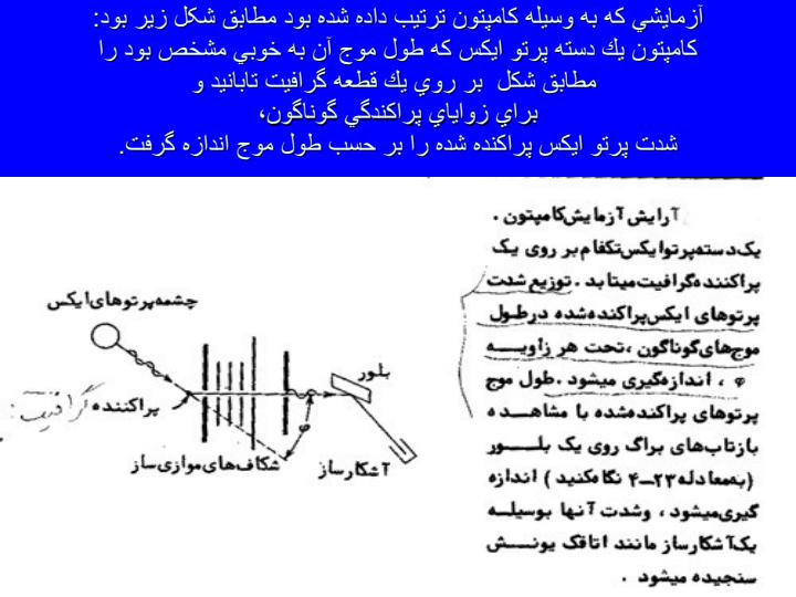 اثر-كامپتون3