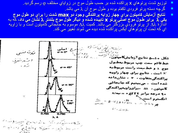 اثر-كامپتون4