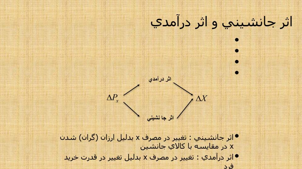 اثرات-جانشيني-و-درآمدي3