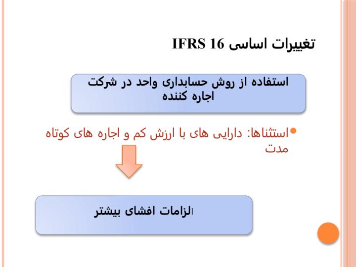 اجاره-ها3