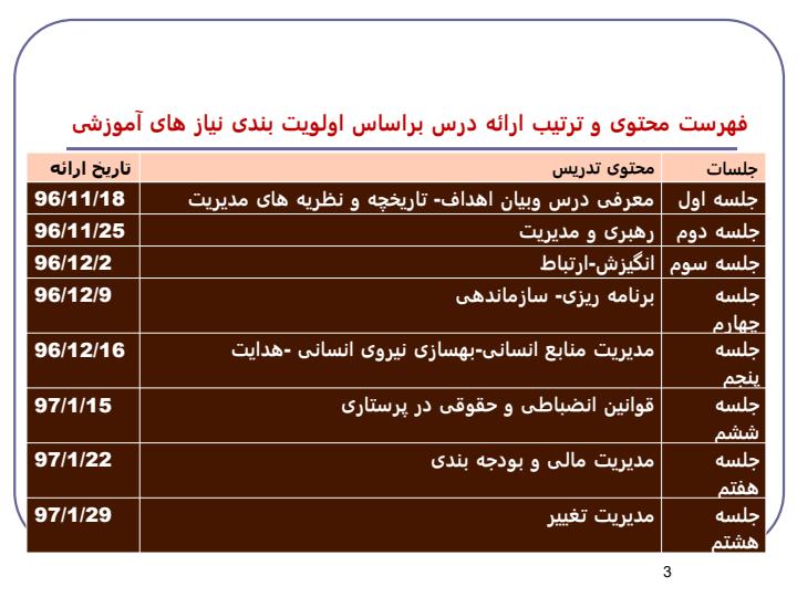 اصول-مدیریت-خدمات-پرستاری2