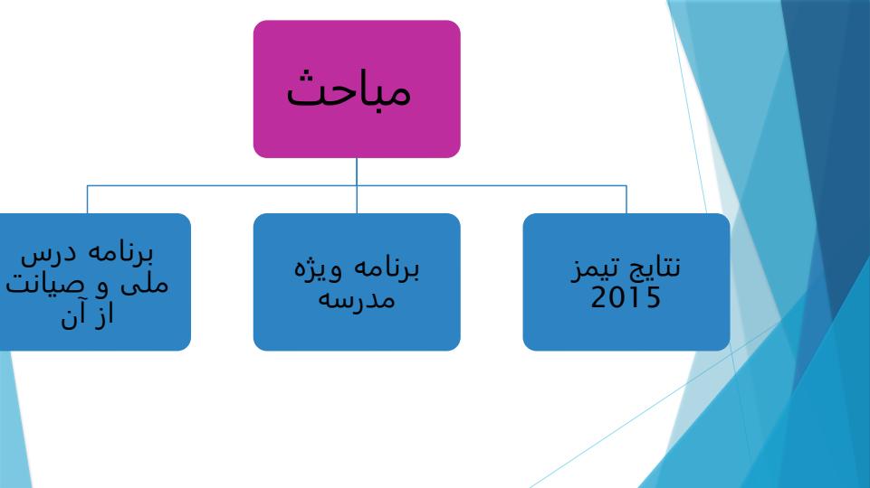 برنامه-درسی-ملی1