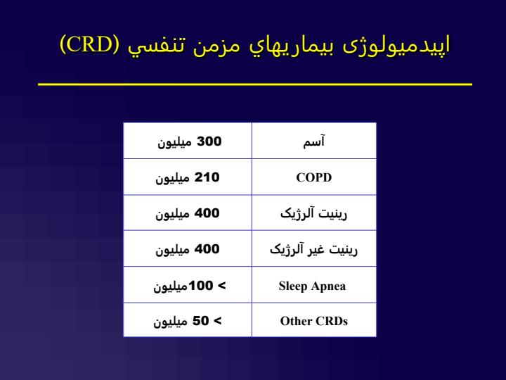 برنامه-پیشگیری-و-کنترل-بیماری-ها4